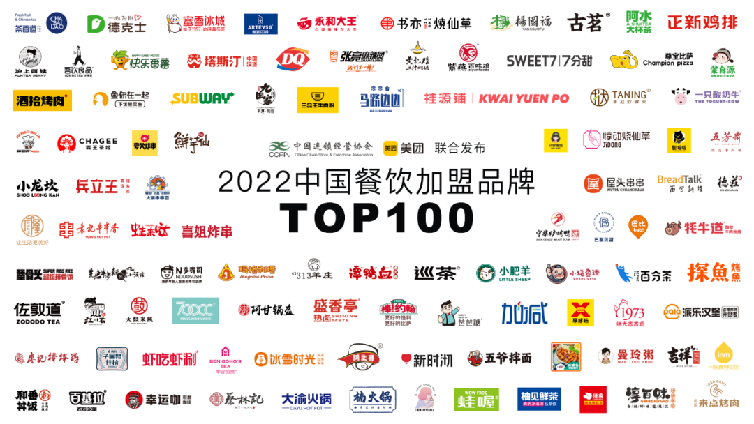 汕头2022中国餐饮加盟品牌TOP100，看看有没有你的品牌
